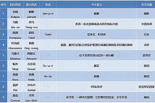 188金宝搏平台公平吗截图3